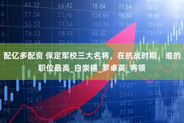 配亿多配资 保定军校三大名将，在抗战时期，谁的职位最高_白崇禧_罗卓英_将领