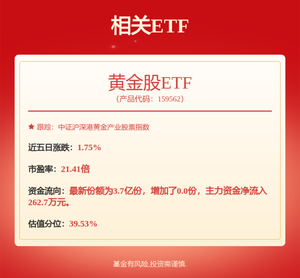 恒捷配资 “铜博士”突然大爆发！国际铜价午后直线飙升 发生了什么？