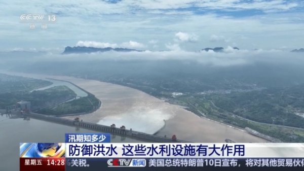 易多投资 洪水防御水利设施有哪些？水库不同水位代表什么？这些汛期知识请查收