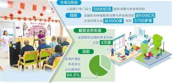 东程配资 因地制宜发展好养老金融